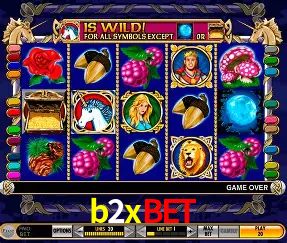 Descubra o Mundo do Cassino Online com b2xbet
